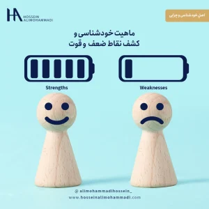 ارتباط بین خودشناسی و کشف نقاط قوت و ضعف فردی